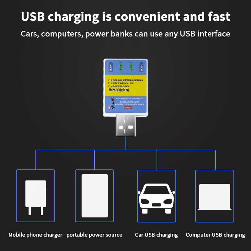 Универсальный USB-зарядный бло – обзор и цена Bite Alarm